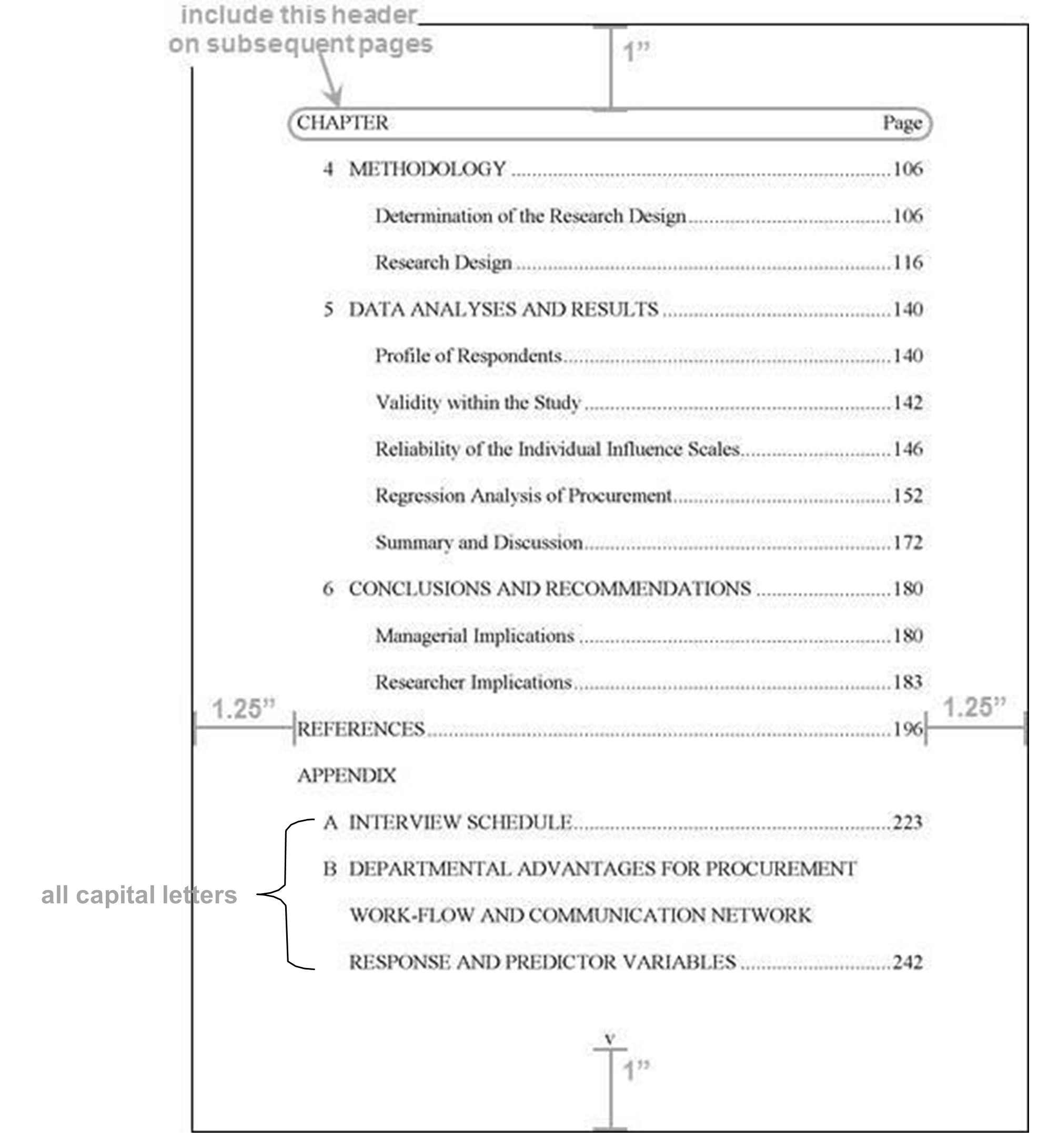 Screenshot of table of contents chapter format second page