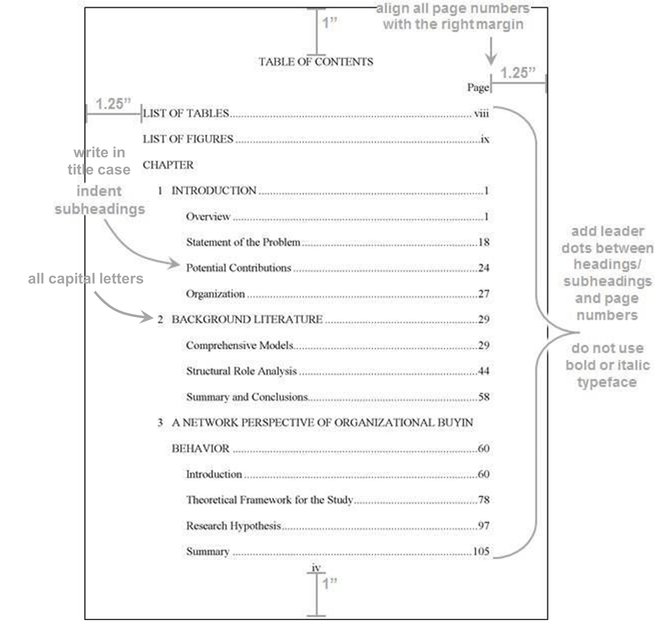 Screenshot of table of contents with chapter format