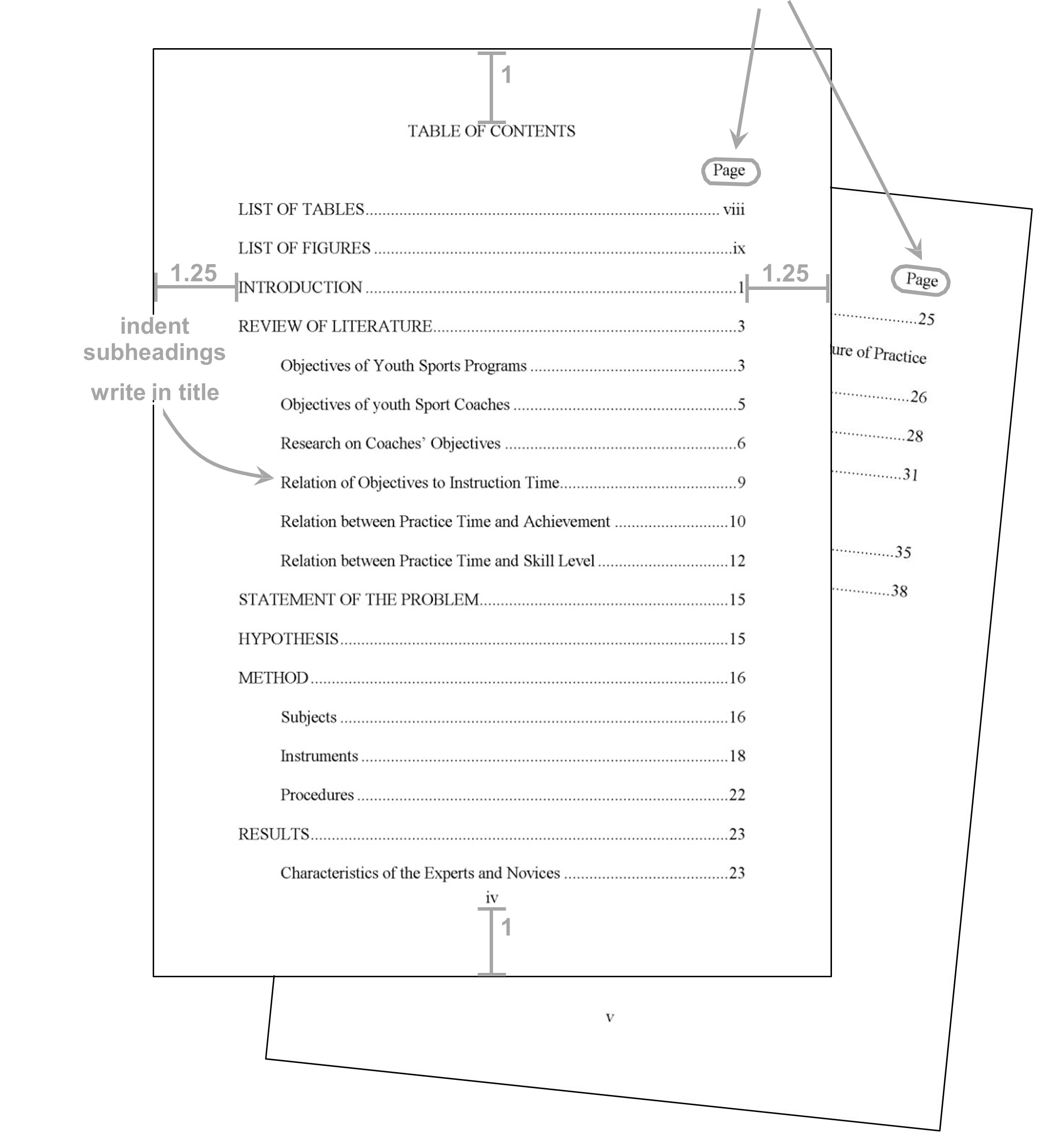 Screenshot of table of contents with an alternate format