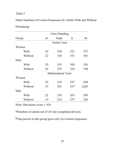 Screenshot of table example