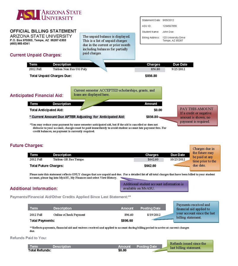 Understanding Your Billing Statement